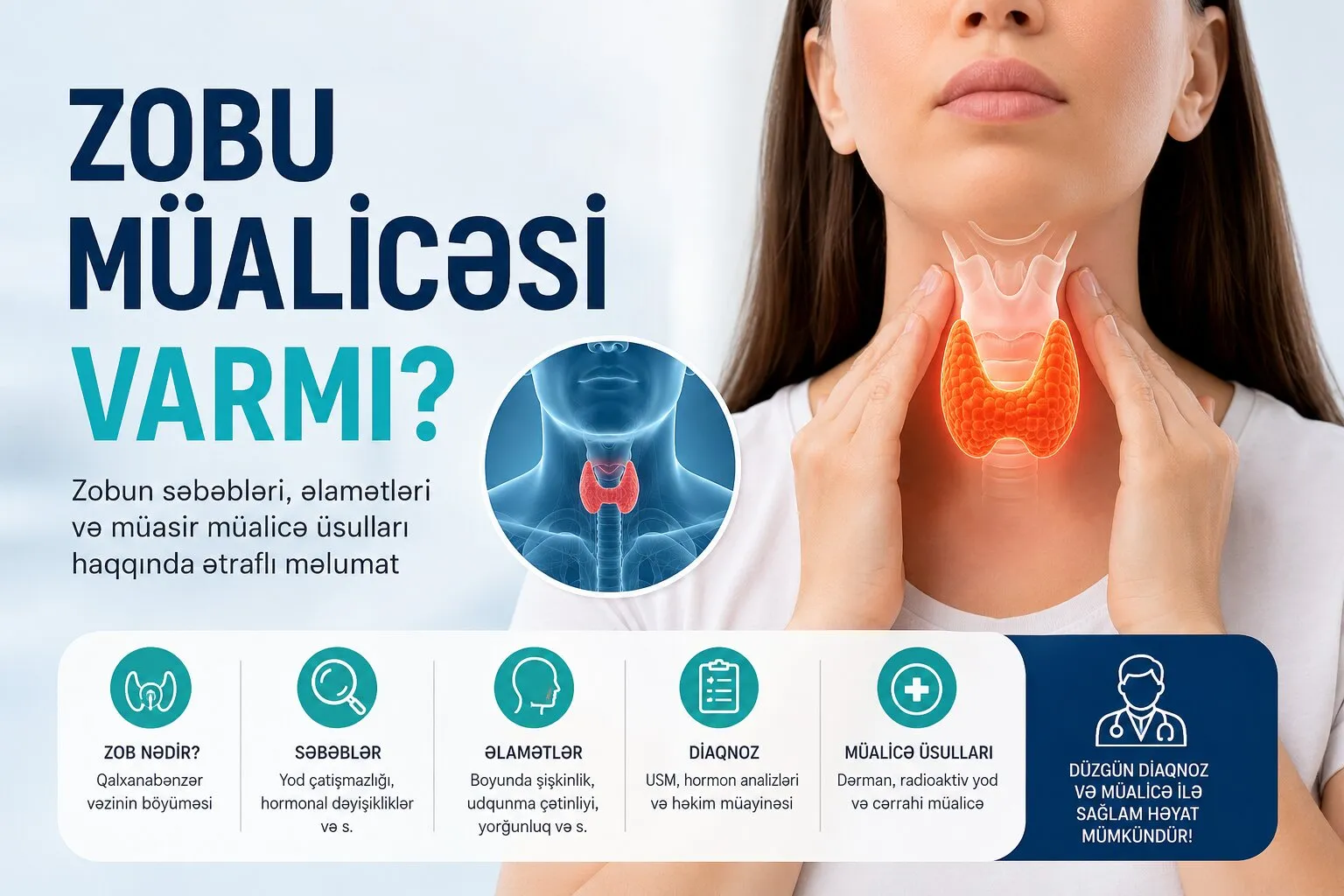 Zobu Müalicəsi Varmı? Səbəbləri, Əlamətləri və Müasir Müalicə Üsulları
